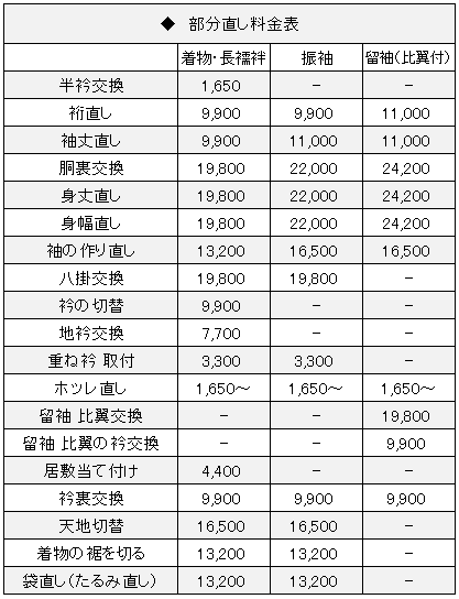 専用 お着物仕立て料金 着物クリーニング専門 / 丸洗い・染み抜き・仕立て・お直し / 大阪